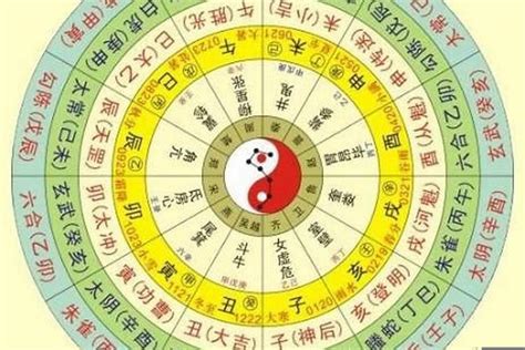 八字 適合工作|《四柱八字》看自己適合什麼職業，附：五行所對應的。